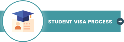 Student Visa Process